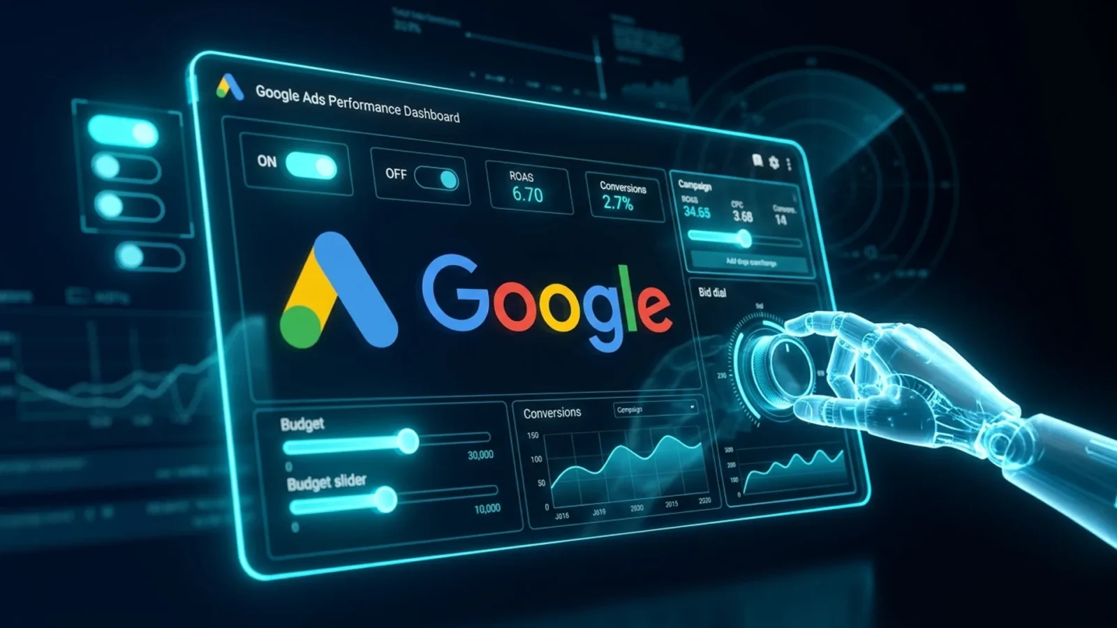Google Ads dashboard with cyan charts and the AI Max label highlighted on a dark background
